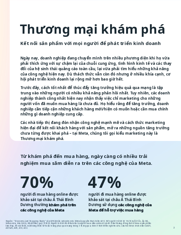 Tài liệu tham khảo về Facebook Marketing 2023 phục vụ môn học Marketing căn bản