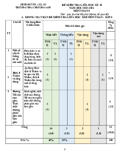 Đề thi giữa học kỳ 2 Toán 8 năm 2023 – 2024 trường THCS Trường Sơn – Hải Phòng