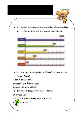 Adverb of Frequency Exercises | English 1 (TĐT) | Đại học Tôn Đức Thắng