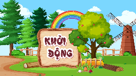 Giáo án điện tử Toán 4 Bài 11 Chân trời sáng tạo: Hàng và lớp