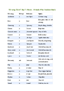 Tiếng Anh 7 Unit 7: Từ vựng | Friends Plus