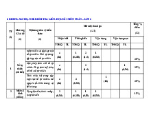 Đề giữa học kỳ 1 Toán 6 năm 2025 – 2026 trường THCS Tiên Lục 5 – Bắc Ninh