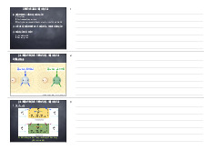 Chương 3 Điện môi môn Vật lý đại cương  | Học viện Báo chí và Tuyên truyền