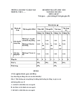 Đề thi giữa học kì 2 môn Giáo dục công dân 7 năm 2023 - 2024 sách Cánh diều - Đề 2