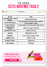 Từ vựng IELTS Writing Task 2 môn English | Trường Đại học Ngoại Thương