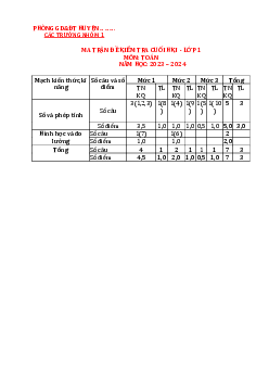 ĐỀ KIỂM TRA CUỐI HỌC KÌ 1 lớp 1 môn Toán - NĂM HỌC 2023-2024 | Đề 2 | Cánh diều