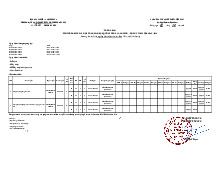 Thông báo thời khóa biểu các học phần giáo dục quốc phòng và an ninh - học kỳ 1 năm học 2025 - 2026