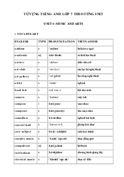 Từ vựng Unit 4 lớp 7 Music And Arts
