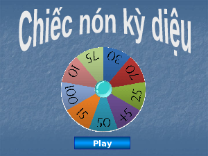 Chiếc nón kỳ diệu(2) | Bài giảng PowerPoint Tin học 6 | Kết nối tri thức