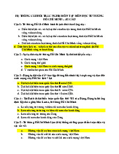 TOP 400 câu trắc nghiệm môn tư tưởng Hồ Chí Minh | Đại học Kinh tế Thành phố Hồ Chí Minh