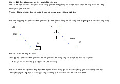 Chương 4 Quy luật cận biên và tiêu dùng tối ưu môn Kinh tế vi mô 1 | Học viện Tài chính