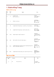 Tài liệu ôn tập Ngữ pháp tiếng Trung | Trường Đại học Ngoại ngữ, Đại học Quốc gia Hà Nội