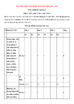Đề thi học kì 2 lớp 1 môn Toán Kết nối tri thức năm 2024 - Đề 3