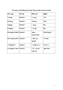 Giải Tiếng Anh lớp 3 Unit 18: Từ vựng | Global Success