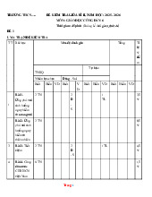 Đề Kiểm Tra Giữa HK2 GDCD 6 Năm 2025-2026 Có Đáp Án Ma Trận Đặc Tả