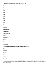 Complete the vocabulary preview on p.104 | Tài liệu Tiếng Anh
