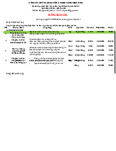 Bài Tập Chu Trình Chi Phí Công Ty Thương Mại Abc môn Kiểm soát nội bộ | Trường Đại học Sư phạm Kỹ thuật Thành phố Hồ Chí Minh