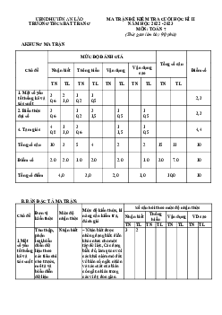 Đề cuối học kỳ 2 Toán 7 năm 2022 – 2023 trường THCS Bát Trang – Hải Phòng