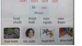 Giáo án điện tử Tiếng việt 1 bài 1 Chân trời sáng tạo : Tôi là học sinh lớp 1