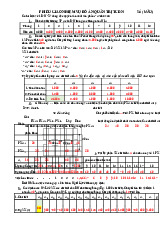 Đồ án Quản trị doanh nghiệp - Mẫu thông tin năm 2023 môn Quản trị kinh doanh | Đại học Công nghệ Giao thông vận tải