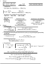 Tóm tắt công thức - Xác suất thống kê | Trường Đại học Khoa học Tự nhiên, Đại học Quốc gia HCM