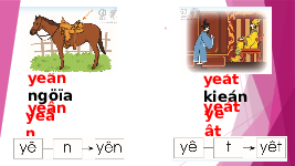 Giáo án điện tử Tiếng việt 1 bài 66 Chân trời sáng tạo: yên, yêt