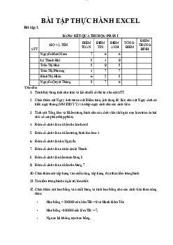 Bài tập thực hành Excel - Kiến trúc máy tính | Trường Đại học Giao thông Vận Tải
