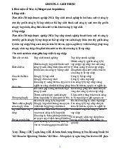 Chương 1: Giới thiệu về Hợp nhất & Sáp nhập môn Sáp nhập, mua lại và tái cấu trúc doanh nghiệp  | Trường Đại học Kinh tế Thành phố Hồ Chí Minh