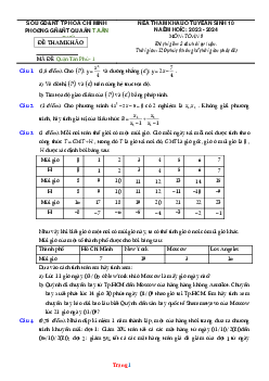 Đề tham khảo tuyển sinh 10 năm 2023-2024 Quận Tân Phú (có đáp án và lời giải chi tiết)