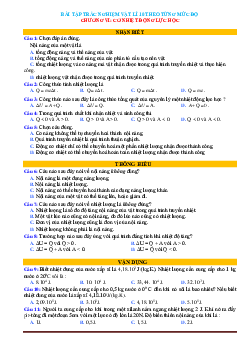 TOP 15 câu trắc nghiệm Vật lí 10 Chương 6:Cơ Nhiệt Động Lực Học theo từng mức độ (có đáp án)