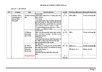 Kế hoạch giáo dục môn Toán 11