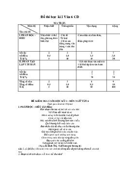Đề thi cuối kì 1 lớp 6 môn Ngữ văn Cánh Diều năm 2023 - 2024 Đề 3