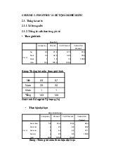 Chương 5: Phân tích và kết quả nghiên cứu - Môn Kinh tế vĩ mô - Đại Học Kinh Tế - Đại học Đà Nẵng