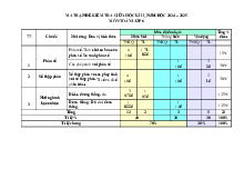 Đề giữa kỳ 2 Toán 6 năm 2024 – 2025 trường THCS Nguyễn Trãi – Quảng Nam có đáp án