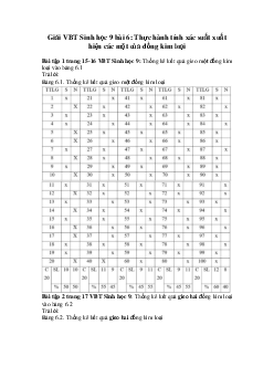 Giải VBT Sinh 9 bài 6: Thực hành tính xác suất xuất hiện các mặt của đồng kim loại