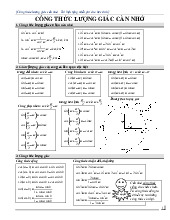 Tài liệu công thức lượng giác cần nhớ