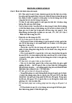 Bài tập tự luận học phần Lý luận chung