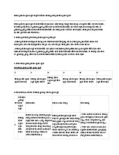Phong cách ngôn ngữ là gì? Có bao nhiêu phong cách ngôn ngữ?