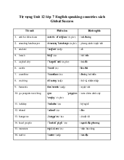 Từ vựng Unit 12 lớp 7 English speaking countries sách Global Success