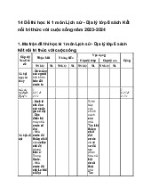 14 Đề thi học kì 1 môn Lịch sử - Địa lý lớp 6 sách Kết nối tri thức với cuộc sống năm 2023-2024
