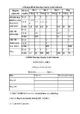 Đề thi cuối học kỳ 2 môn Toán lớp 2 năm học 2024 - 2025 - Đề số 4 | Bộ sách Chân trời sáng tạo