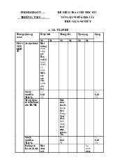 Đề thi học kỳ 1 môn Lịch sử & Địa Lý lớp 6 năm học 2024 - 2025 - Đề số 1 | Bộ sách Kết nối tri thức