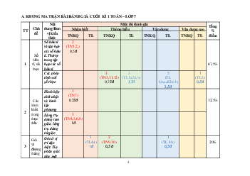 Đề thi học kì 1 môn Toán 7 | Đề 6 | Cánh diều