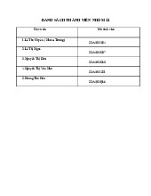 Đề tài dự án nhóm năng lượng điện mặt trời Hà Đô | Môn kinh tế vĩ mô