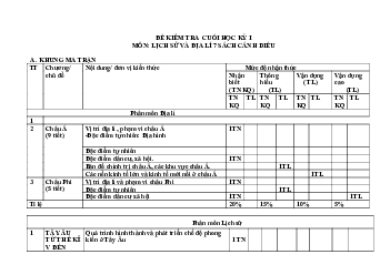 Đề thi học kì 1 môn Lịch sử - Địa lí 7 năm 2023 - 2024 sách Cánh diều - Đề 2
