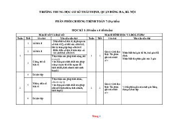 Phân phối chương trình toán lớp 7 sách kết nối tri thức