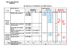 Đề giữa học kỳ 1 Toán 12 năm 2024 – 2025 trường chuyên Biên Hòa – Hà Nam