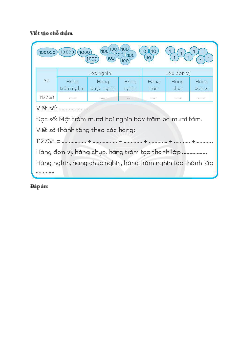 Vở bài tập Toán lớp 4 trang 73 Bài 24: Các số có sáu chữ số - Hàng và lớp Chân trời sáng tạo