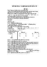 Đề thi trắc nghiệm kinh tế quốc tế | Trường Đại học Kinh Tế - Luật, Đại học Quốc gia Thành phố Hồ Chí Minh