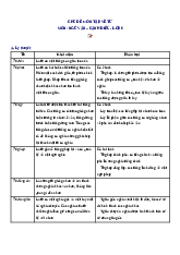 Chủ đề 5. Ôn tập về từ